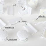 Invisible Magnetic Child Lock For Cabinet Door, Drawer, Locker